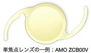 単焦点レンズの一例；AMO ZCB00V